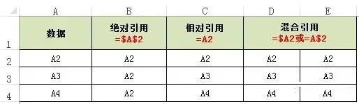 运算符号_数学连乘符号怎么运算_乘方的运算及符号法则