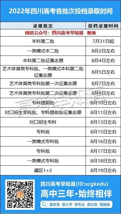 Ĵ8Ҫע£ר¼ȡ¼ȡ֪ͨգѧ