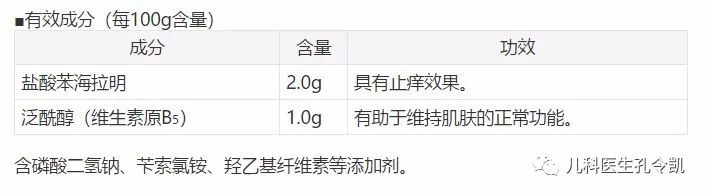 为什么医生不让用无比滴 却让用激素软膏涂抹 皮肤科杨希川教授 微信公众号文章阅读 Wemp