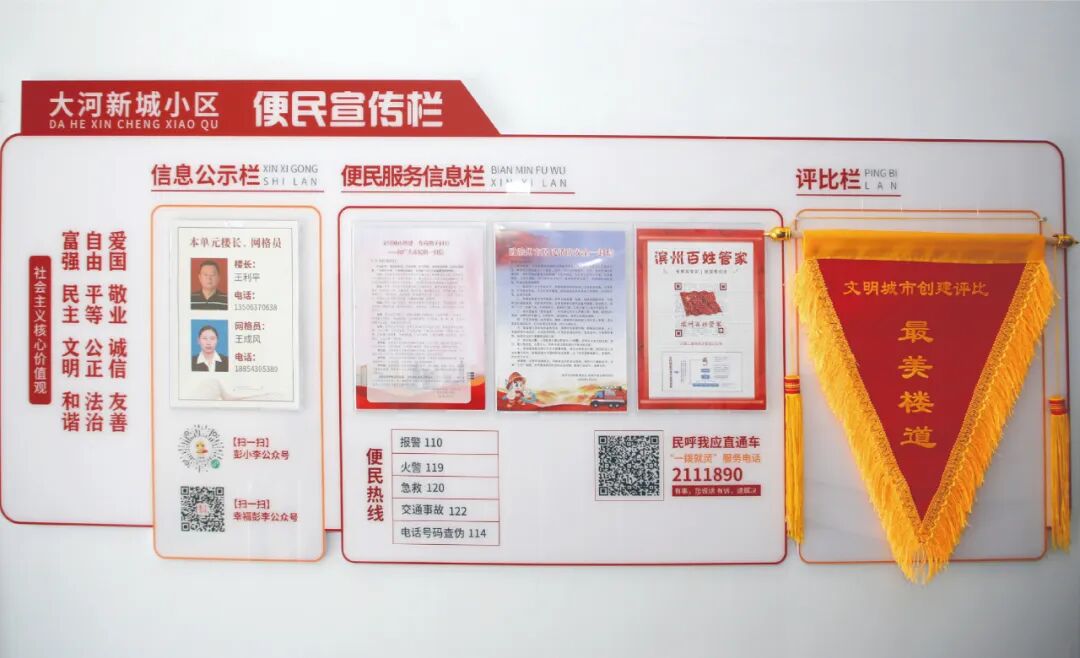 挂图作战按图索点滨城区彭李街道网格创城工作模式见成效