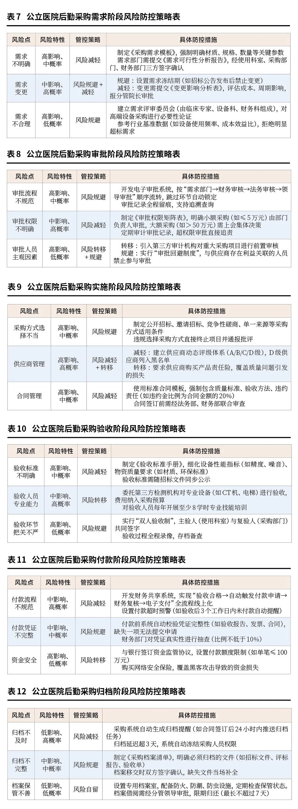 7至12.jpg