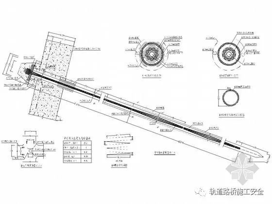 边坡锚索如何施工？详细解读！的图1