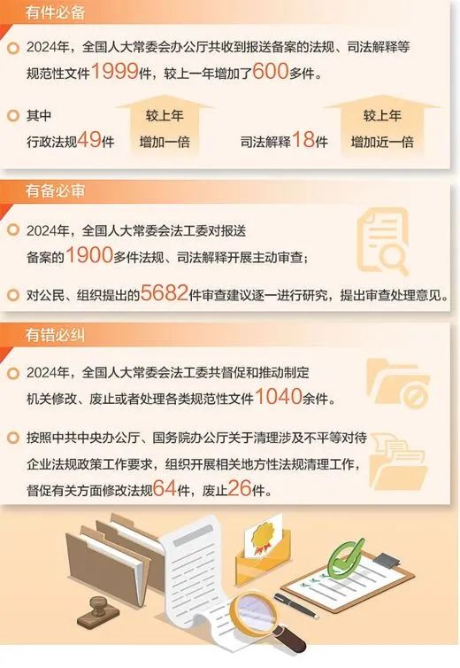 日报制度是什么意思(日报制度是什么意思啊)