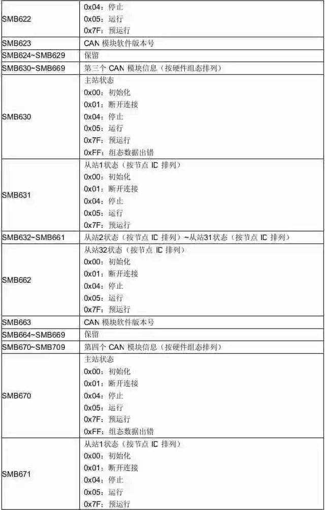 640?wx_fmt=jpeg&tp=webp&wxfrom=5&wx_lazy=1&wx_co=1