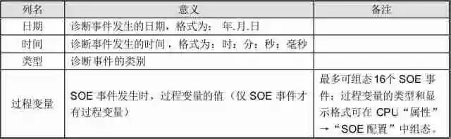 640?wx_fmt=jpeg&tp=webp&wxfrom=5&wx_lazy=1&wx_co=1