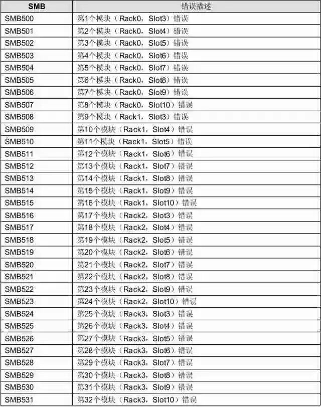 640?wx_fmt=jpeg&tp=webp&wxfrom=5&wx_lazy=1&wx_co=1