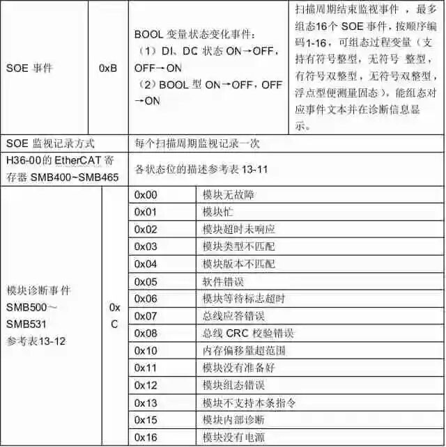 640?wx_fmt=jpeg&tp=webp&wxfrom=5&wx_lazy=1&wx_co=1