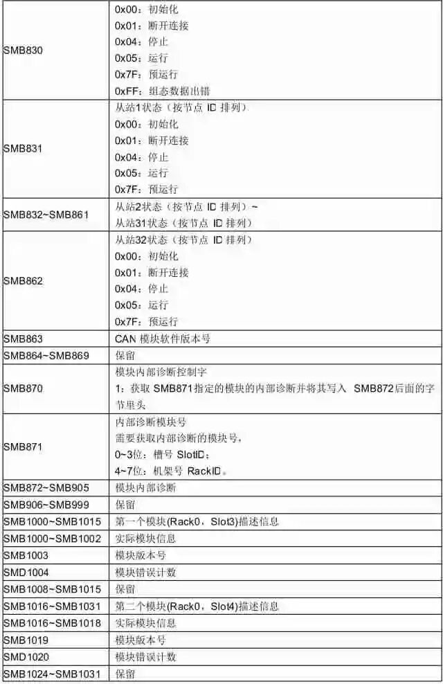 640?wx_fmt=jpeg&tp=webp&wxfrom=5&wx_lazy=1&wx_co=1