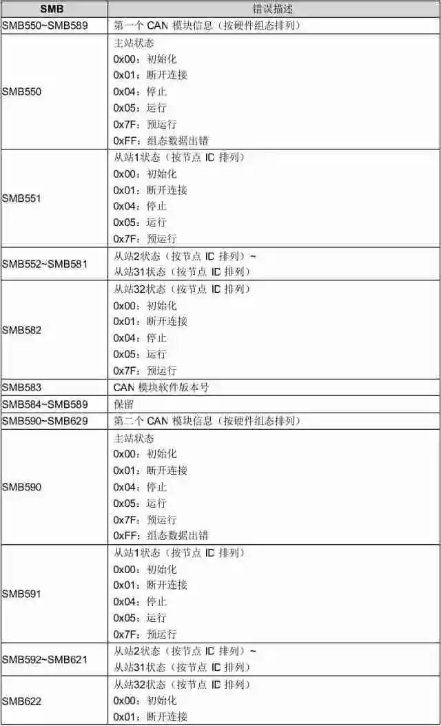 640?wx_fmt=jpeg&tp=webp&wxfrom=5&wx_lazy=1&wx_co=1