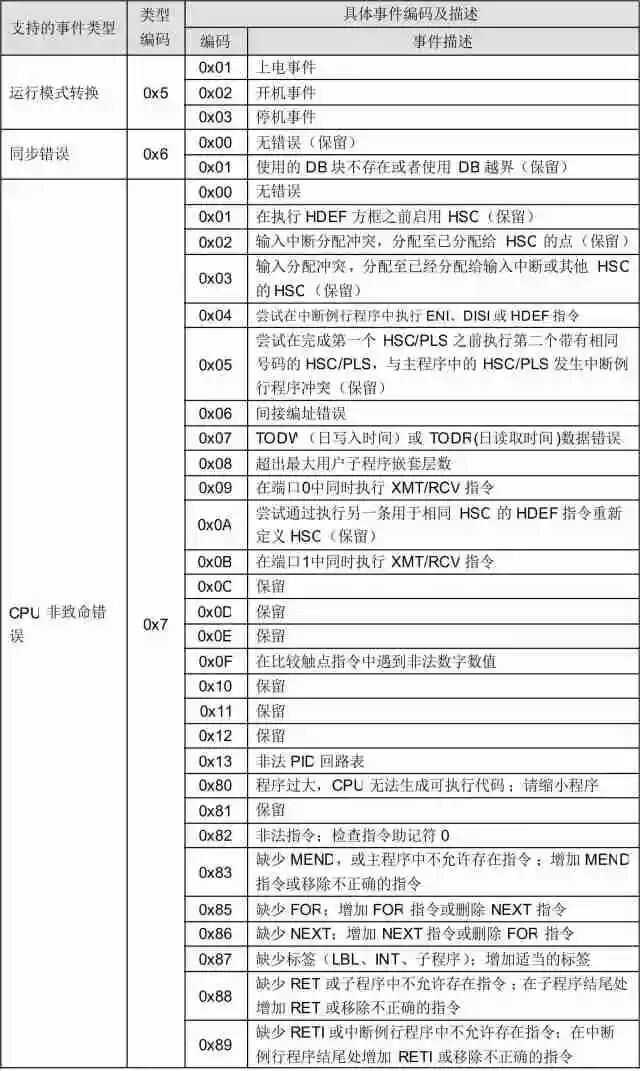 640?wx_fmt=jpeg&tp=webp&wxfrom=5&wx_lazy=1&wx_co=1