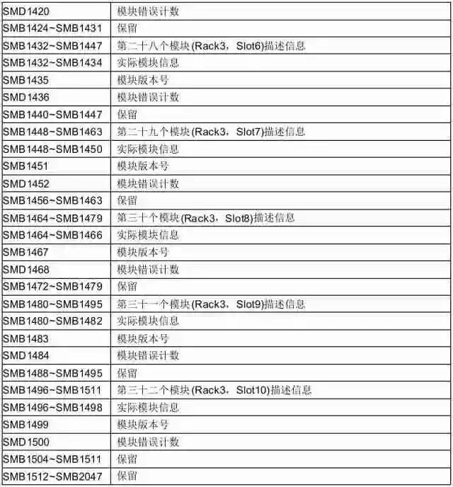 640?wx_fmt=jpeg&tp=webp&wxfrom=5&wx_lazy=1&wx_co=1