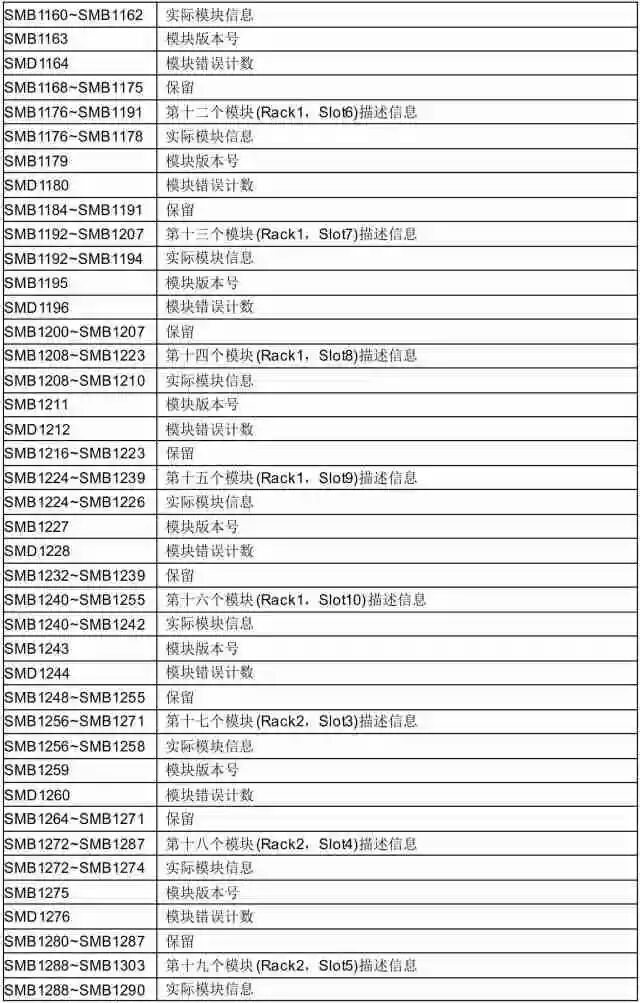 640?wx_fmt=jpeg&tp=webp&wxfrom=5&wx_lazy=1&wx_co=1