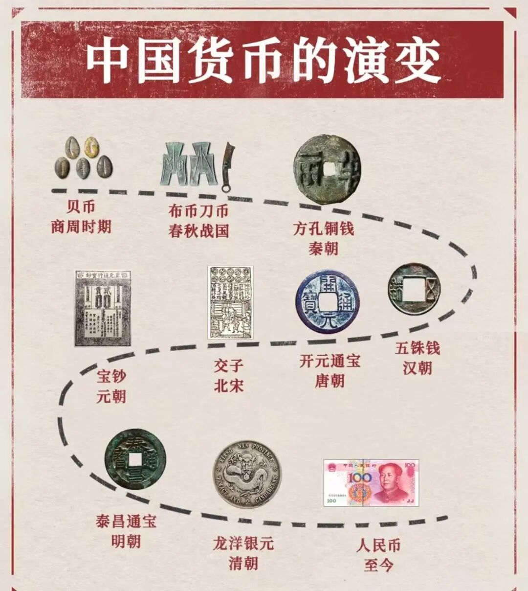 搞懂信用卡2583法则，信用卡怎么用都不会踩坑！