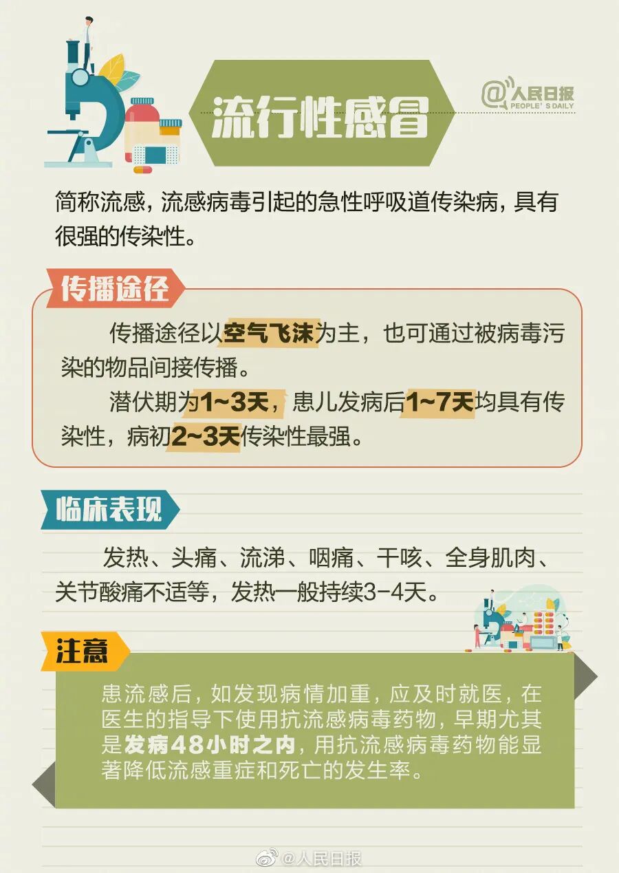 家长请注意！8种儿童常见春季传染病，你家娃中招没？