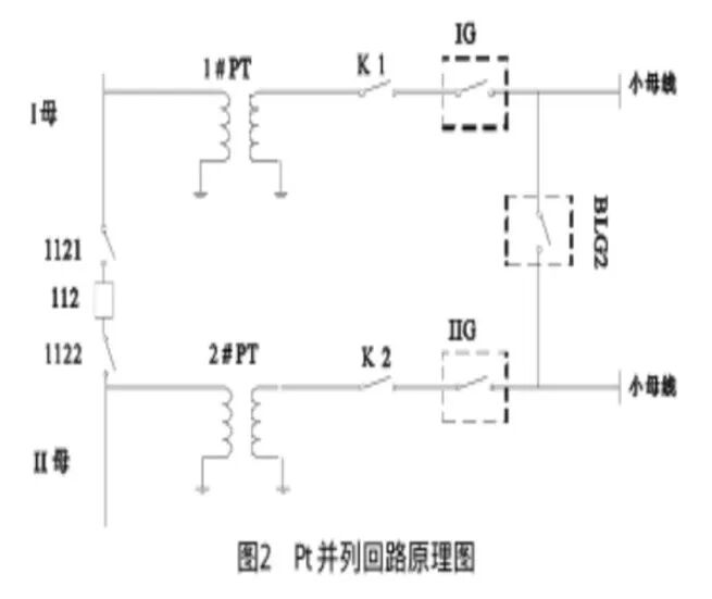 防止PT二次反送电的安全措施的图6