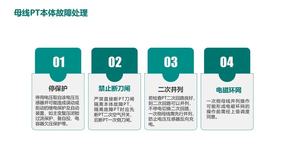 电网一起典型故障处理分析案例的图22