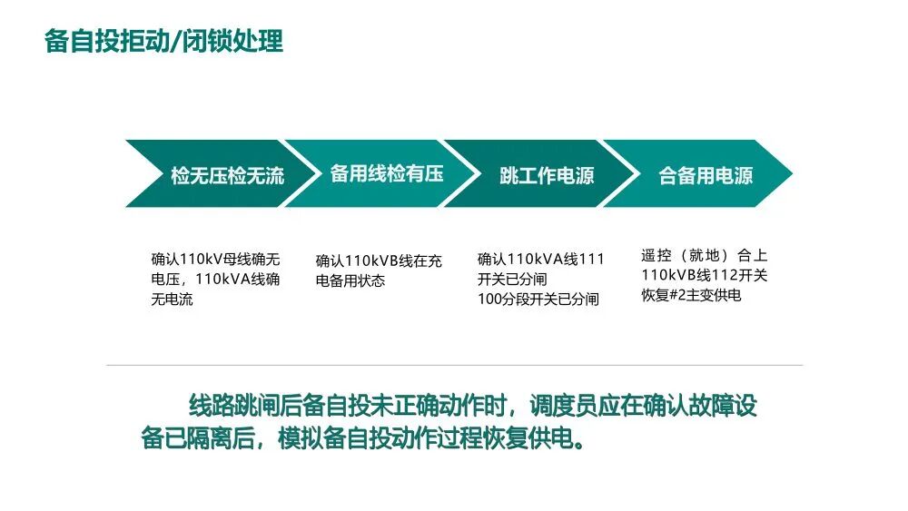 电网一起典型故障处理分析案例的图12