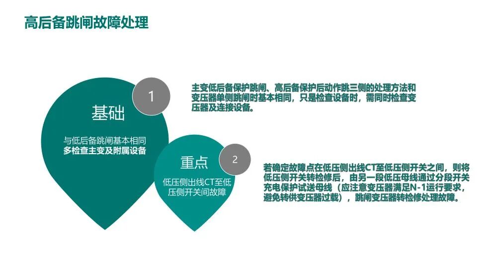 电网一起典型故障处理分析案例的图20
