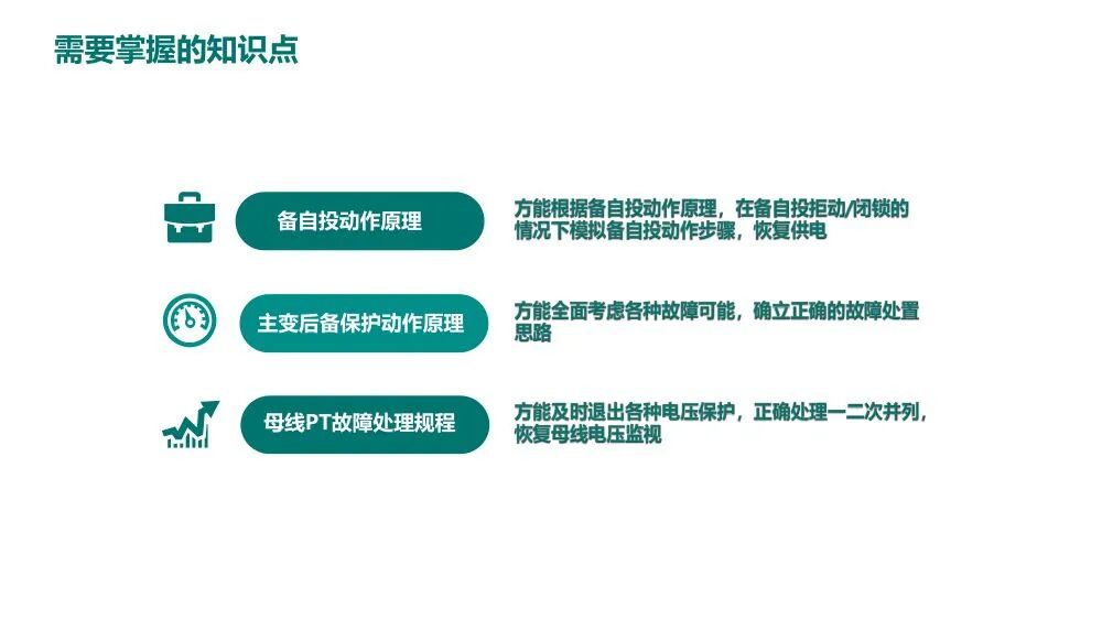 电网一起典型故障处理分析案例的图10