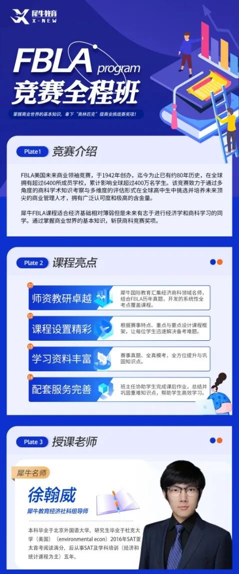 经济商赛