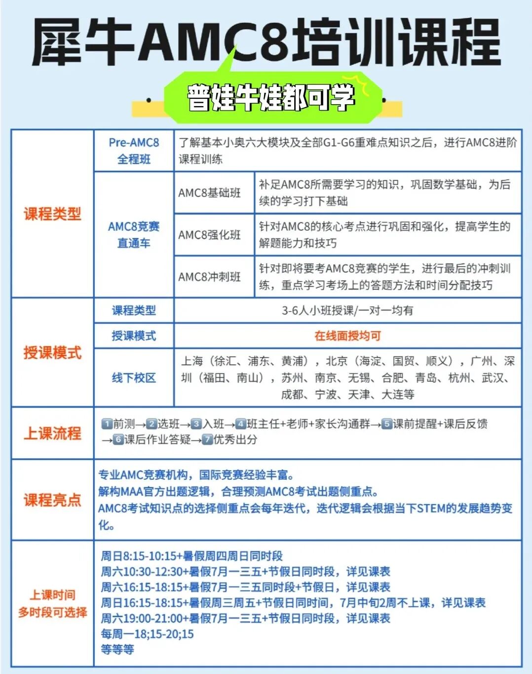 2025年AMC8数学竞赛真题