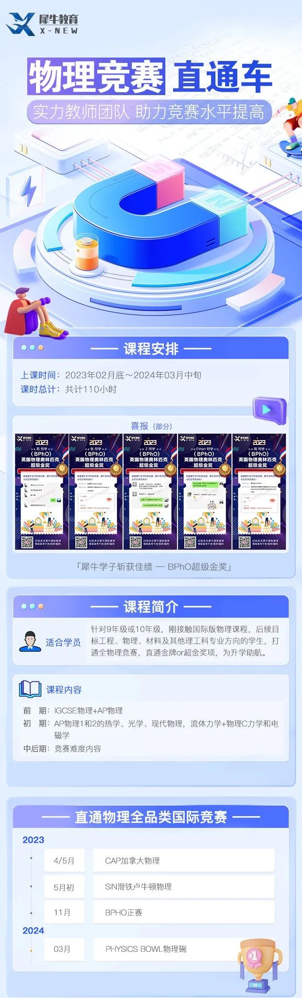 BPhO物理竞赛