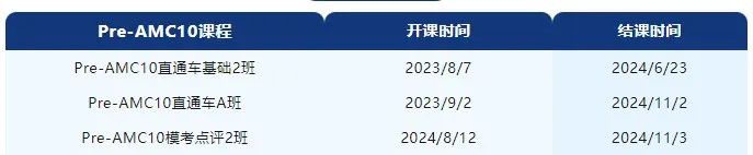 AMC10/12报名