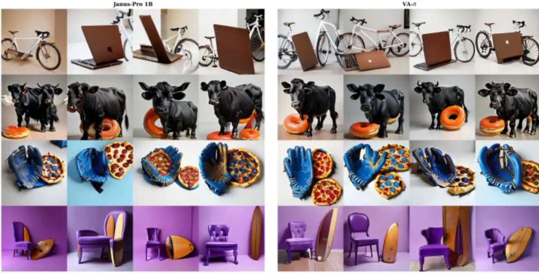 GenEval: attribute binding.