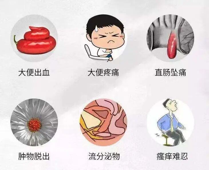 【肛肠疾病科普】松桃县民族中医院肛肠科“省级重点特色专科”