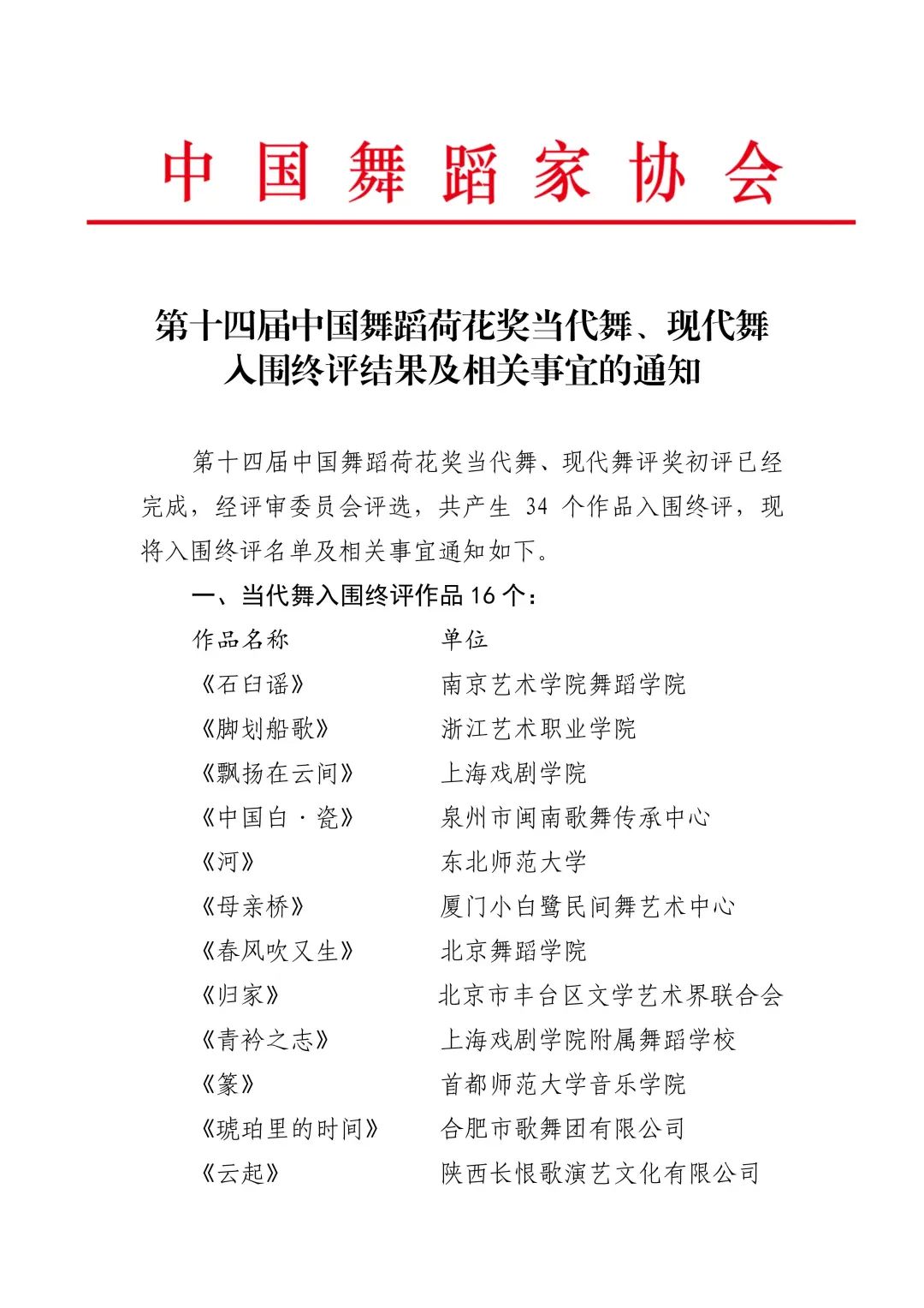 第十四届中国舞蹈荷花奖当代舞、现代舞入围终评结果及相关事宜的通知 第1张