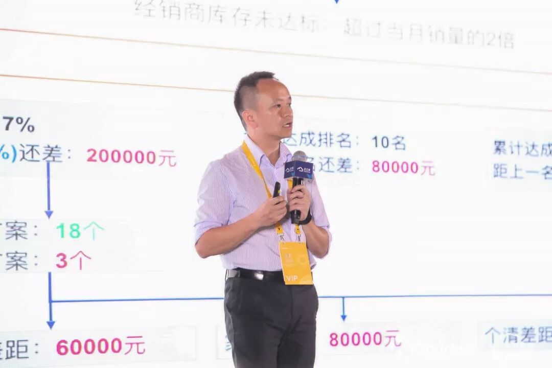 云之家“生态圈新品+共创计划”