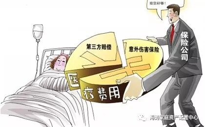 一天两毛八,除了意外怀孕不管,其他意外都管!365天299-198元=0.28元/天=2万意外医疗10万意外身故120万航空身故-怀孕期