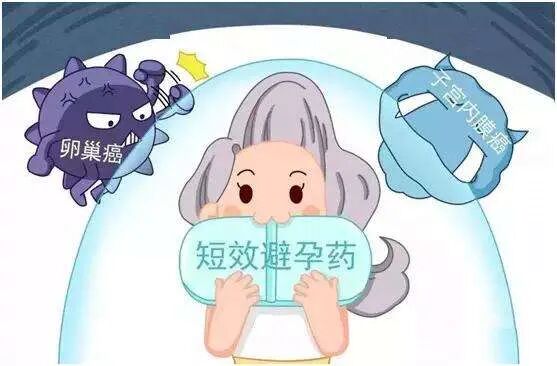 BE药片治什么作用这颗小药片，除了避孕还有噶许多副业？今天浙一专家让它C位出道_https://www.jmylbn.com_新闻资讯_第18张