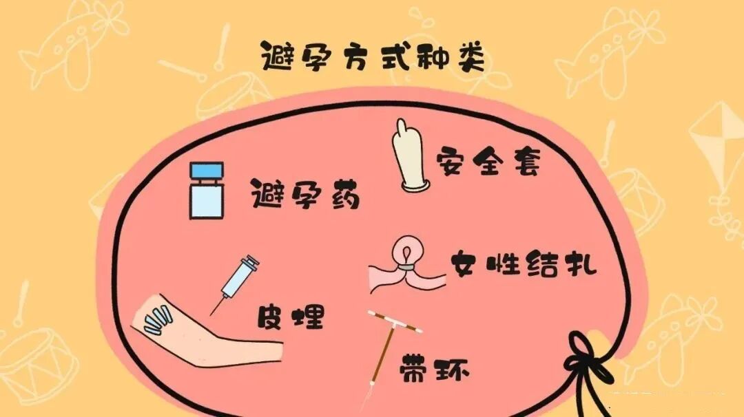 BE药片治什么作用这颗小药片，除了避孕还有噶许多副业？今天浙一专家让它C位出道_https://www.jmylbn.com_新闻资讯_第2张