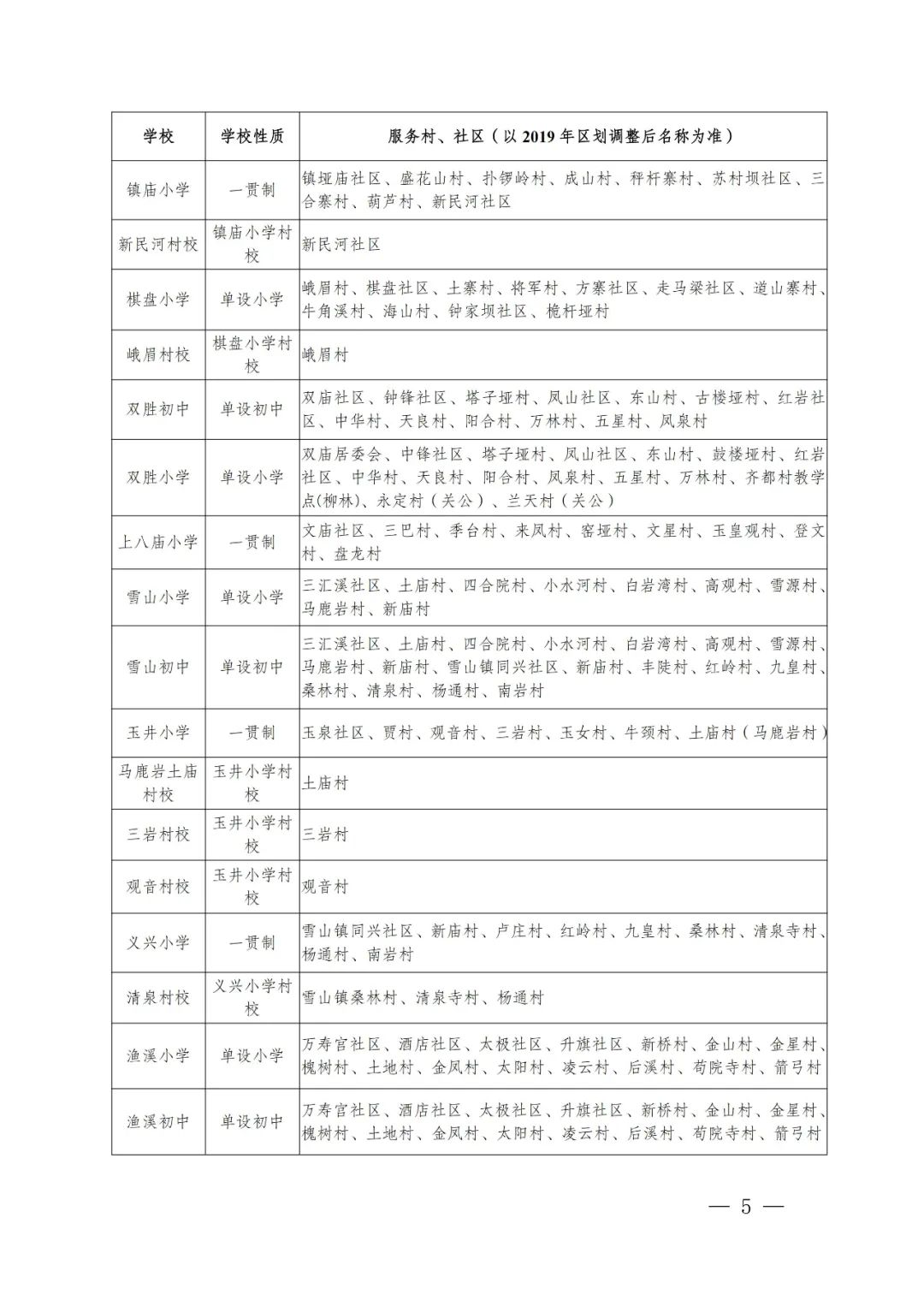 巴中恩阳民宿一览表图片