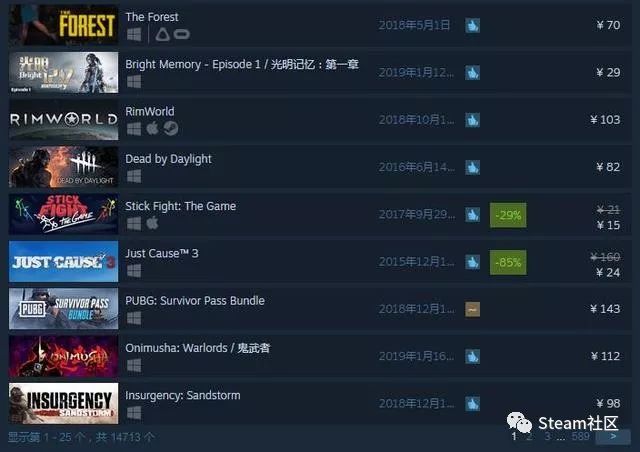 卡婊也追星？ Steam賣情懷的卡普空冷飯登場，神作但是玩家卻說不香了？ 遊戲 第2張