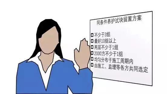 混凝土为什么叫“砼”？80%的工程人不知道来历！的图21