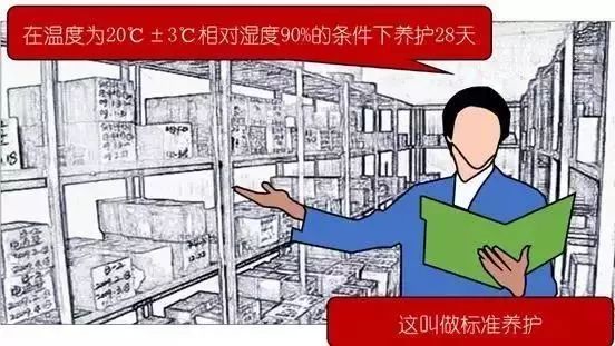 混凝土为什么叫“砼”？80%的工程人不知道来历！的图12
