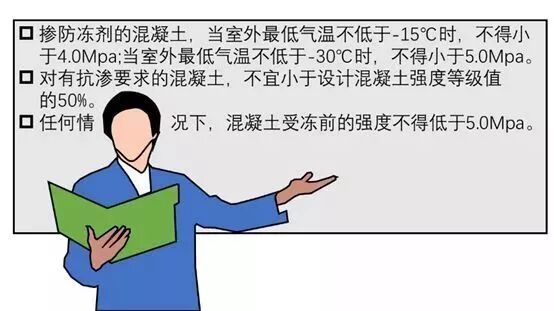 混凝土为什么叫“砼”？80%的工程人不知道来历！的图22