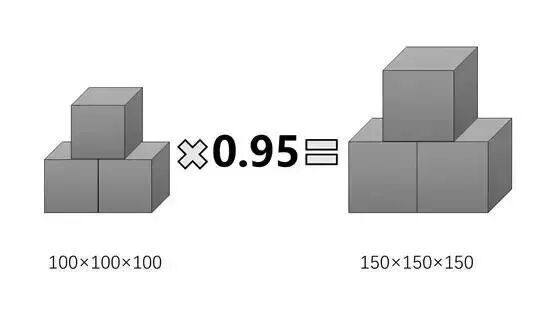 混凝土为什么叫“砼”？80%的工程人不知道来历！的图16