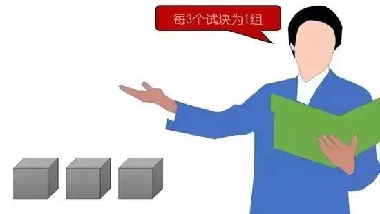 混凝土为什么叫“砼”？80%的工程人不知道来历！的图9
