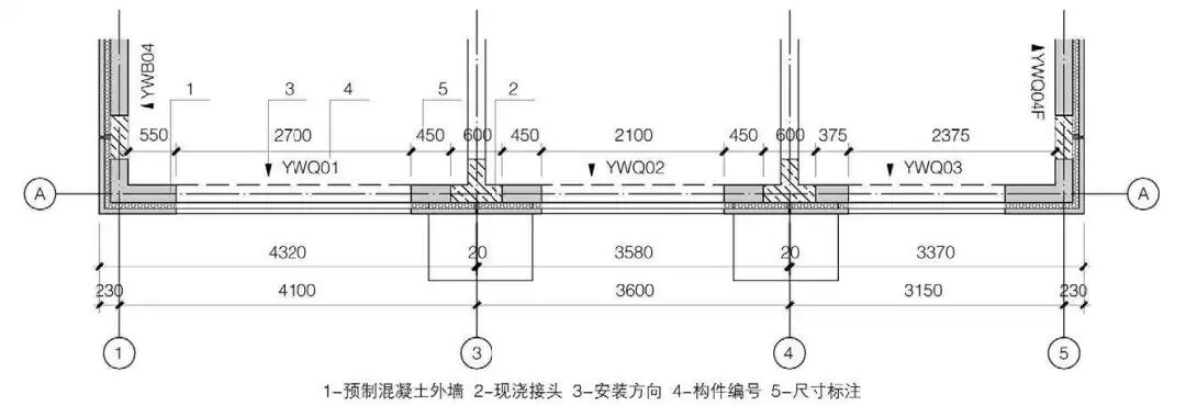 装配式住宅中预制夹芯保温外墙的预制技术