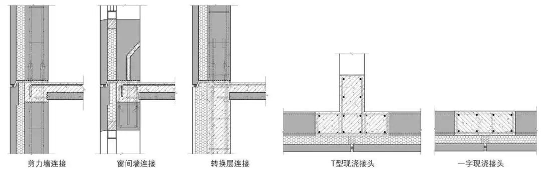 装配式住宅中预制夹芯保温外墙的预制技术