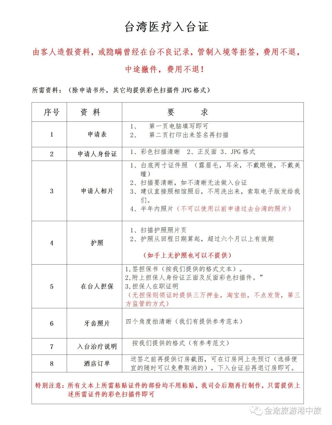 台湾开放的医疗入台证，实现自由行出入台湾