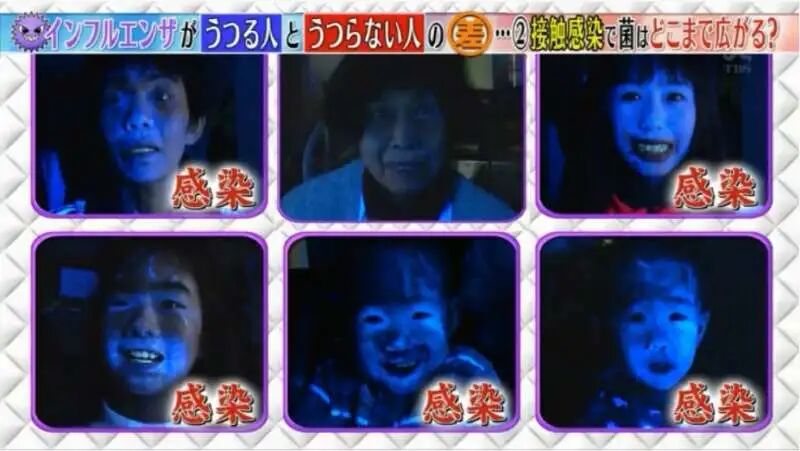 为何要避免社区内感染？日本人做了个病毒传播实验，结果实在太惊人了（组图） - 17