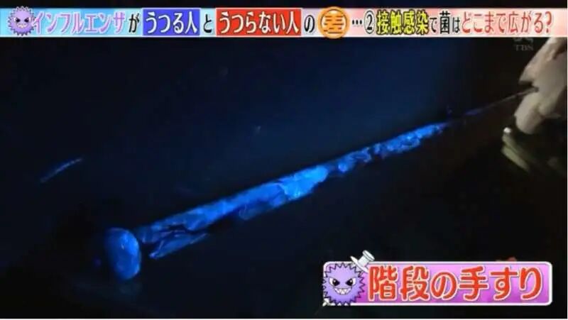 为何要避免社区内感染？日本人做了个病毒传播实验，结果实在太惊人了（组图） - 13