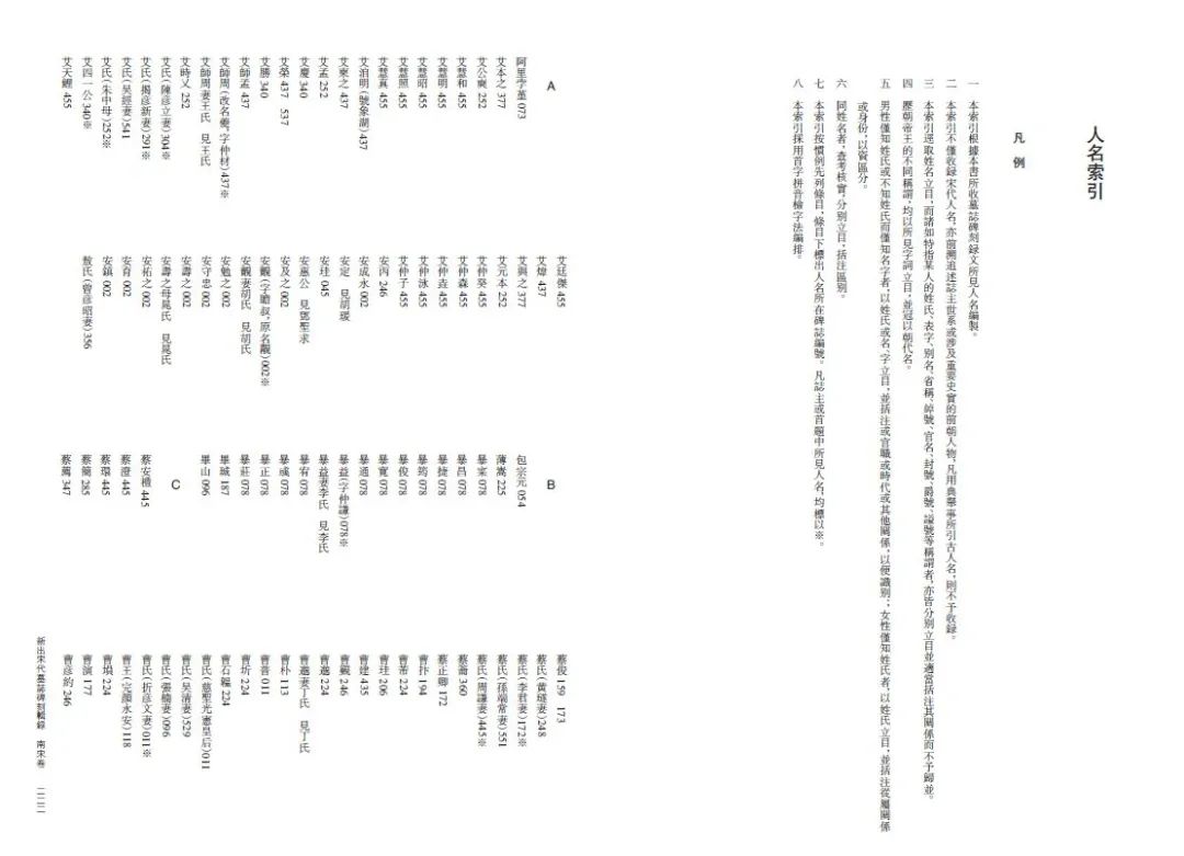 何新所編 新出宋代碑刻墓誌輯錄 南宋卷 出版 附 前言 中古史研究資訊 微信公众号文章阅读 Wemp