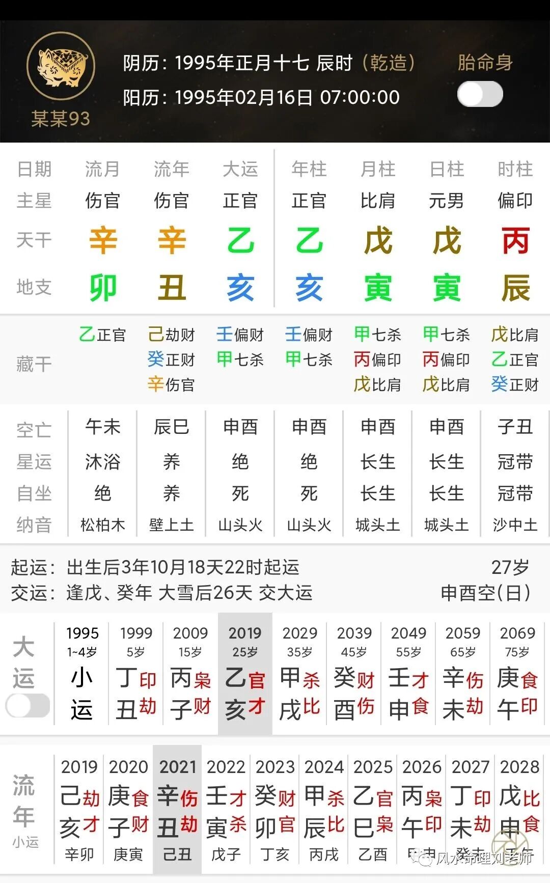 异地恋的的感情面临考验 男友值得我付出吗 风水命理刘老师 微信公众号文章阅读 Wemp