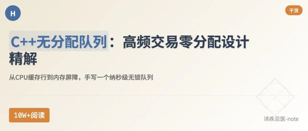 文章封面