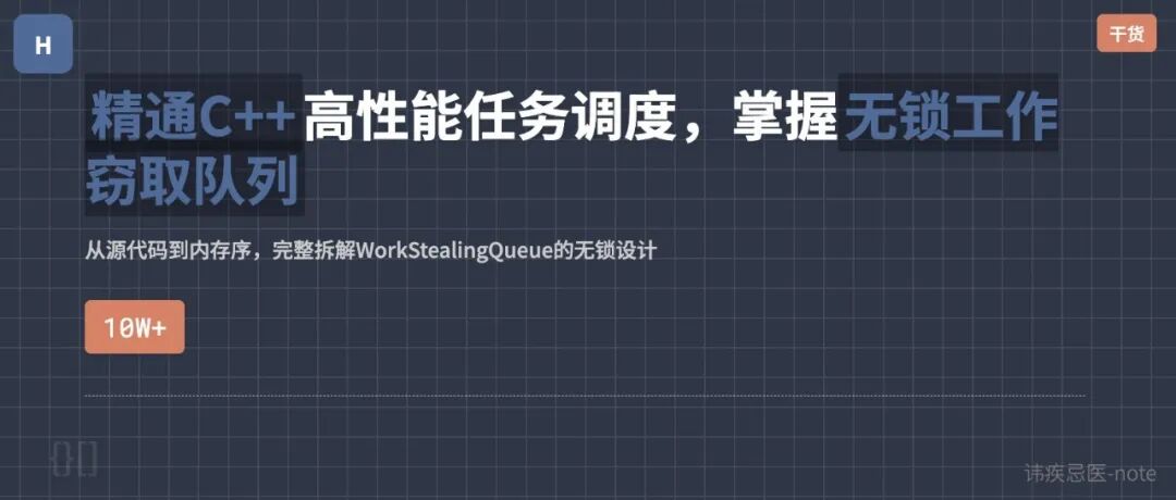 文章封面